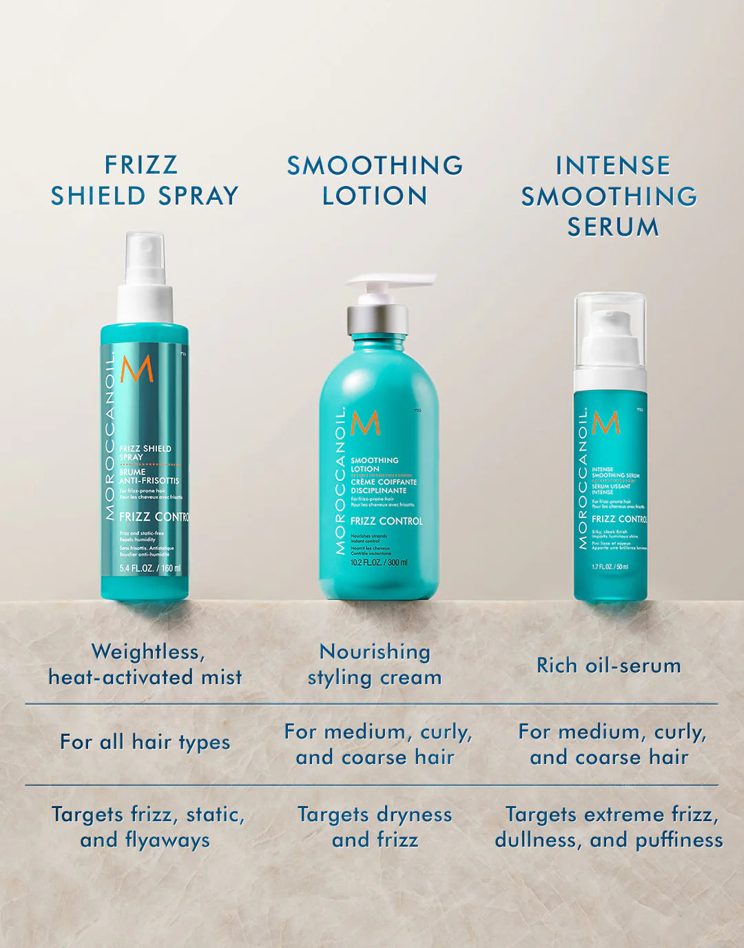Moroccan Oil Smoothing Lotion