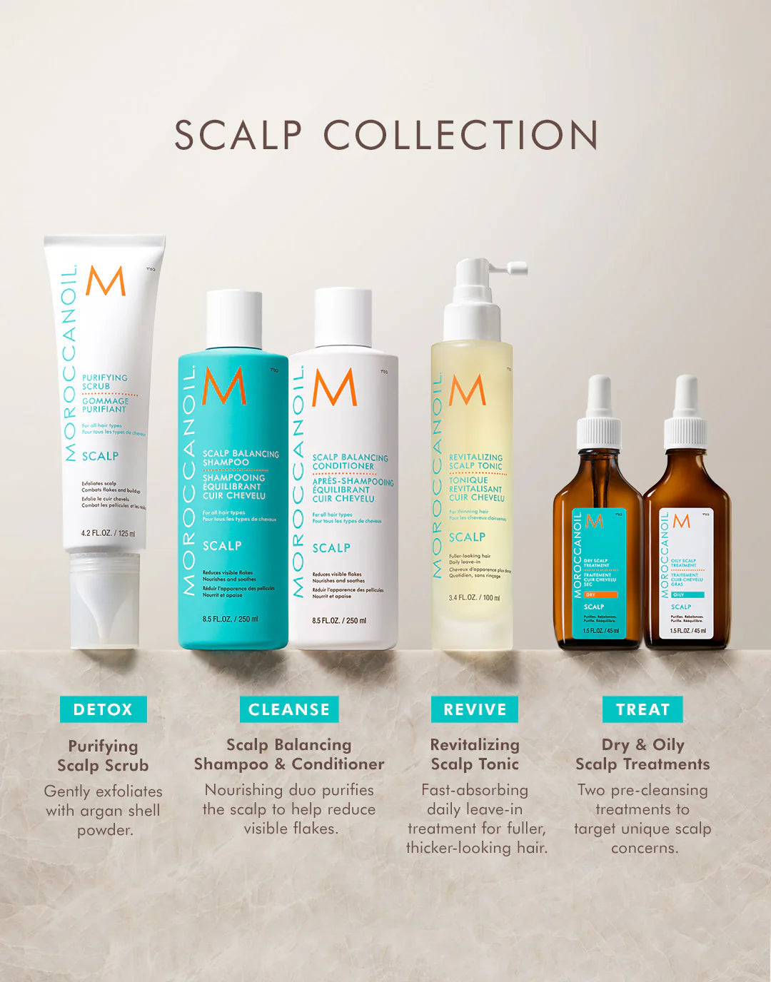 Moroccan Oil Revitalizing Scalp Tonic