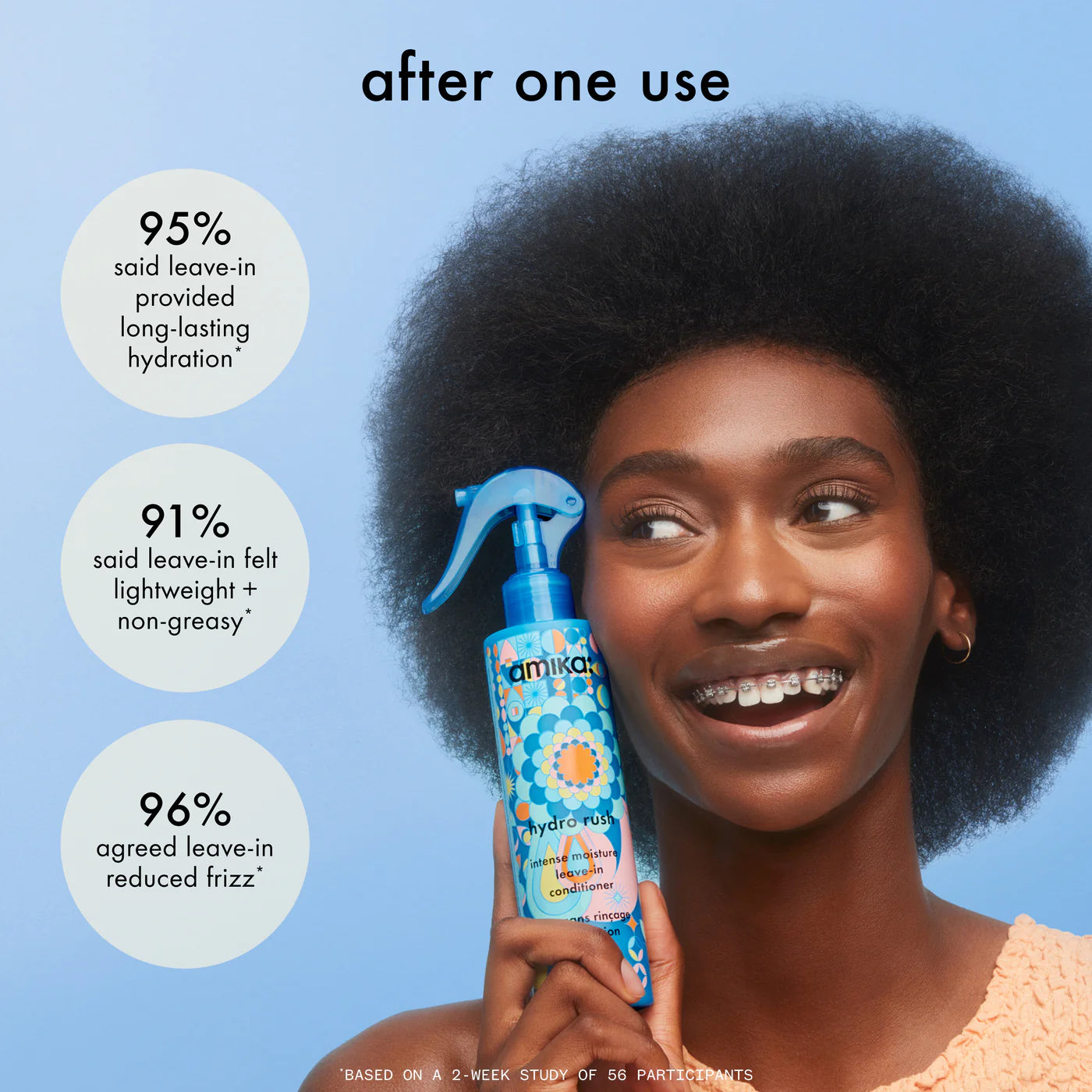 amika: hydro rush leave in
