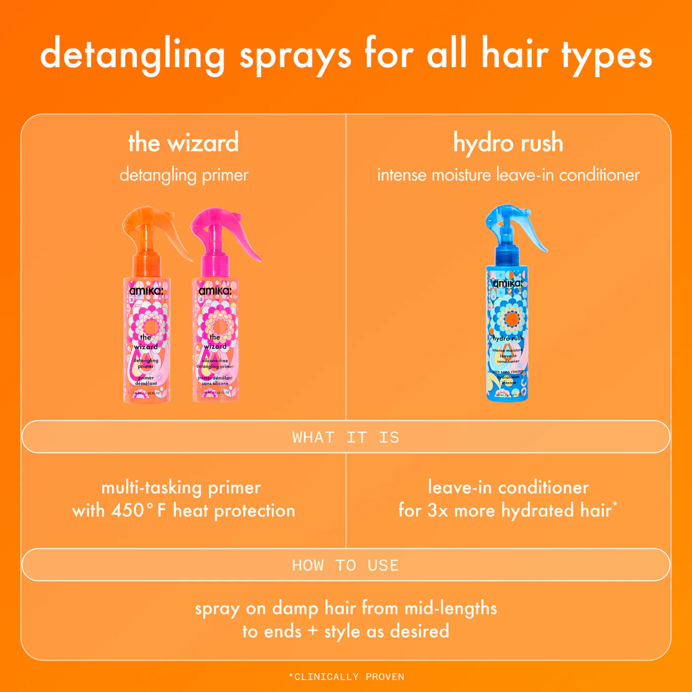 amika: hydro rush leave in