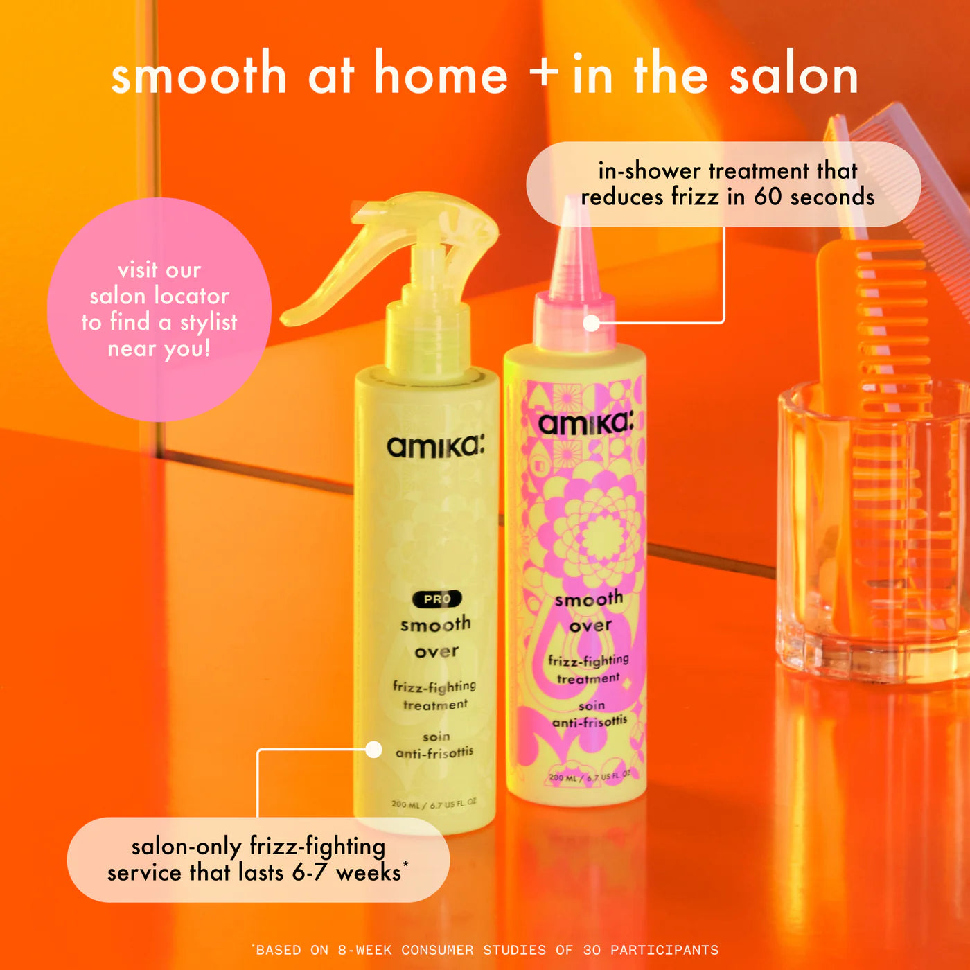 amika: smooth over