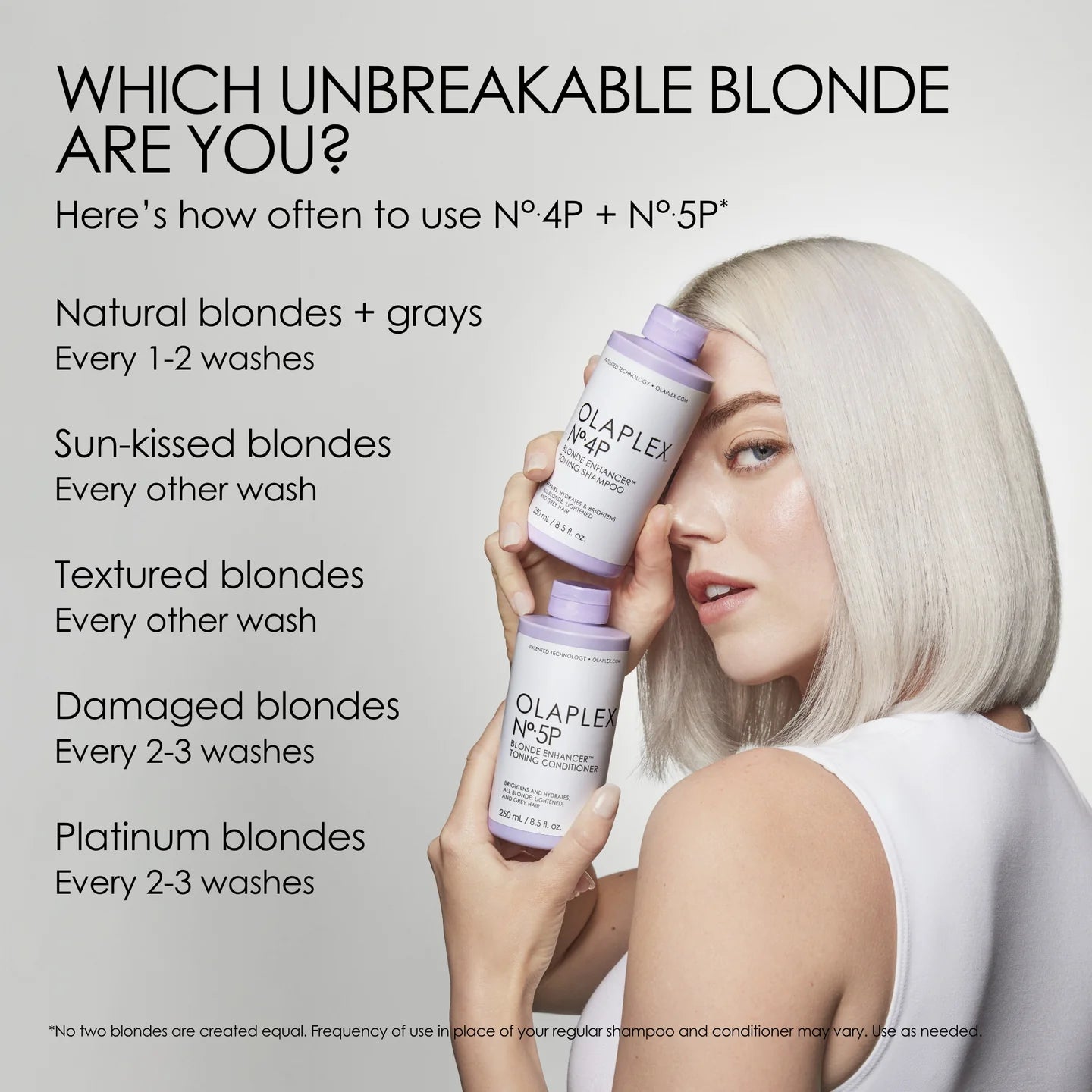 Olaplex No.5 Blonde Enhancer Toning Conditioner