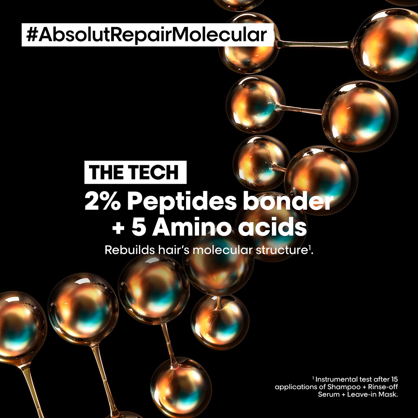 Absolut Repair Molecular Shampoo 300ml