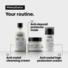 Load image into Gallery viewer, Serie Expert Metal Detox Professional Mask 250mL